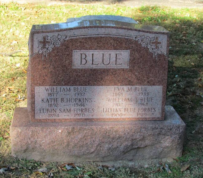 Grave - William Blue SON and family.jpg